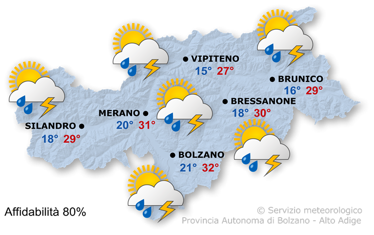 Sole e temporali