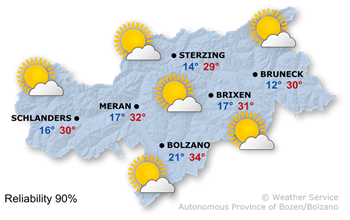 Plenty of sunshine