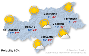 Plenty of sunshine