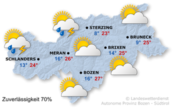 Hochnebel und Sonne, gegen Abend unbeständig