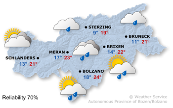 Lots of clouds, with a few showers later on