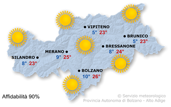 Soleggiato e caldo nel pomeriggio
