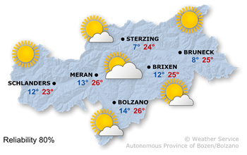Sunny after low stratus clouds