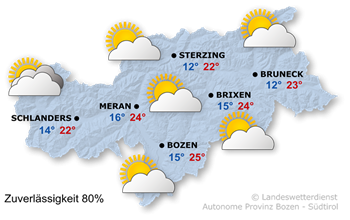 Hochnebel, Sonne, Wolken