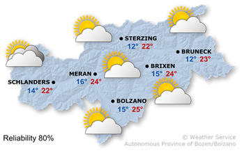 Low-lying clouds, partly sunny