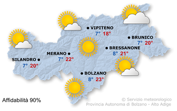 Molto soleggiato