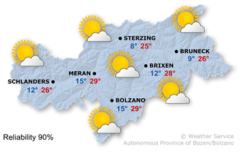 Wetter Südtirol