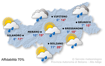 Meteo Alto Adige