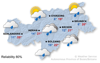 Wetter Südtirol