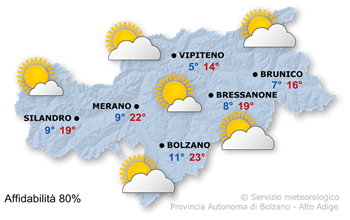 Meteo Alto Adige