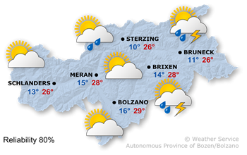 Wetter Südtirol