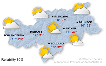 Wetter Südtirol