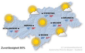 Wetter Südtirol