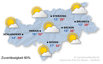 Recht sonnig