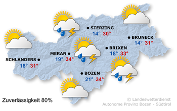 Sonne und einige Gewitter