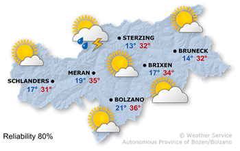 Sunny and hot