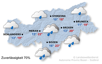 Es bleibt unbeständig