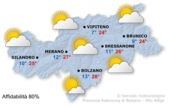 Sole e nubi
