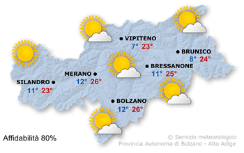 Nubi basse e sole