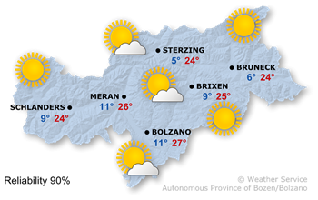 Very sunny