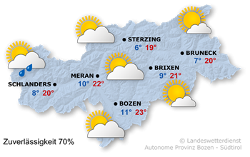 Sonnig aber nicht überall stabil