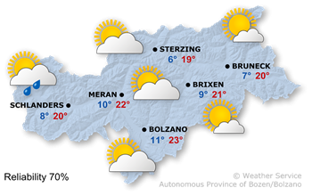 Sunny, but not stable everywhere