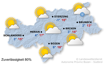 Von Westen her sonnig