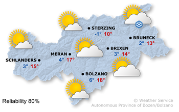 Sunny from the west