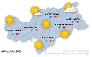 Tempo molto soleggiato